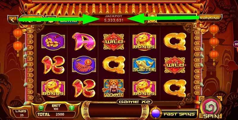 Các yếu tố khiến siêu nổ hũ “cuốn” hơn game thường